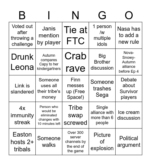 Finnvivor: Tears of The Kingdom Bingo Card