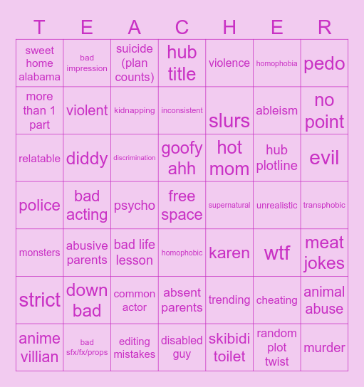 skibidi Bingo Card