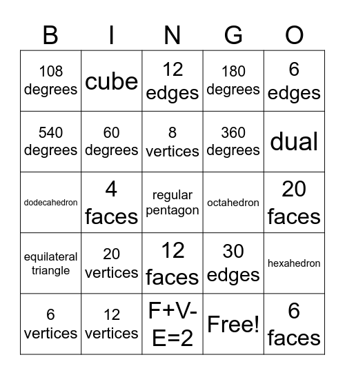 Platonic Solid facts Bingo Card