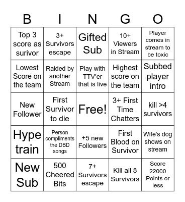 Dead by Daylight Bingo Card