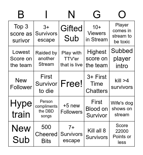 Dead by Daylight Bingo Card