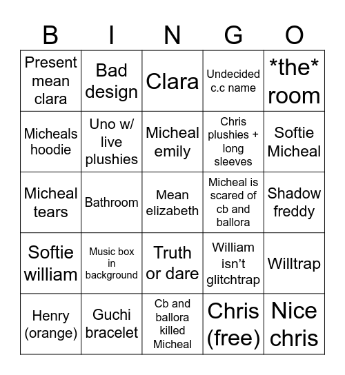 2018 fnaf gacha bingo Card