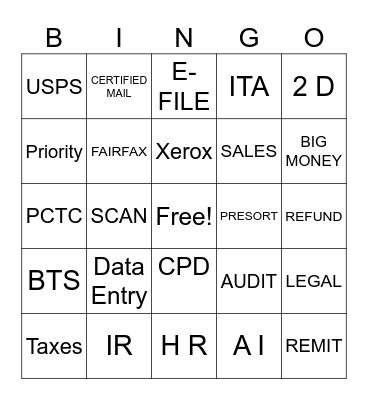 Central Processing Bingo Card