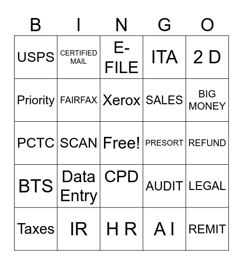 Central Processing Bingo Card