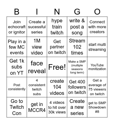 Zskv's 2025 bingo card Bingo Card