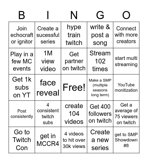 Zskv's 2025 bingo card Bingo Card