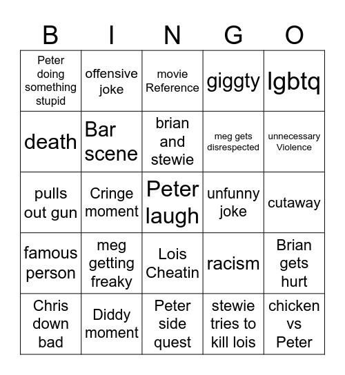 Family guy bingo Card