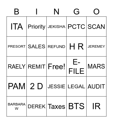 Central Processing Bingo Card