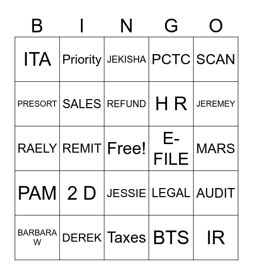 Central Processing Bingo Card