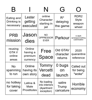 GTA6 Expectations Bingo Card