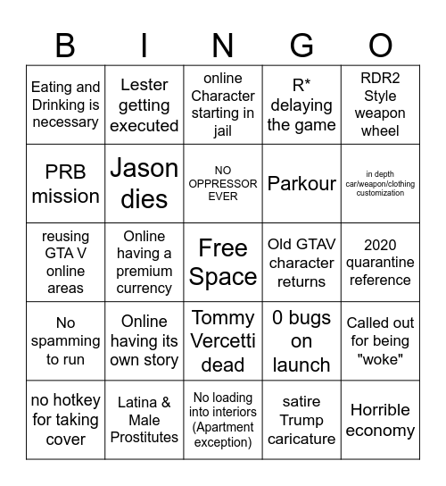 GTA6 Expectations Bingo Card