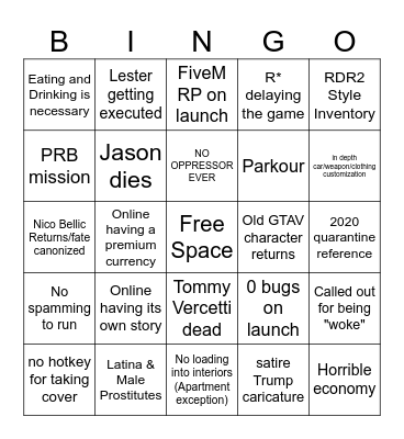 GTA6 Expectations Bingo Card