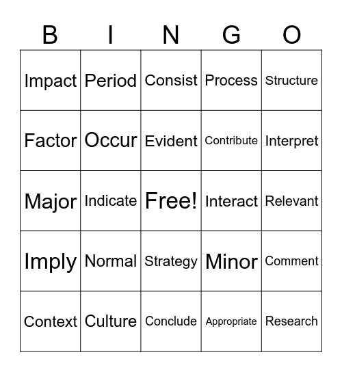 Vocabulary Review Bingo Card