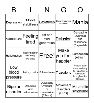 Medication Education Bingo Card