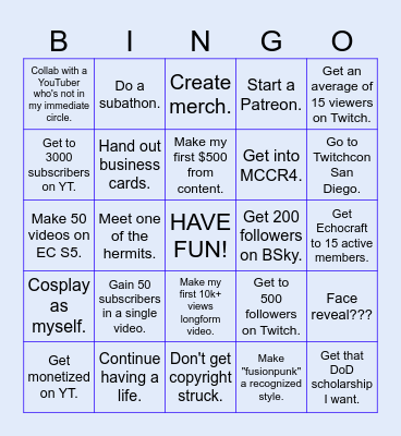 PizzaBuff 2025 Bingo Card