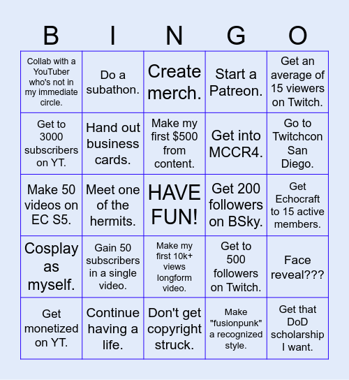 PizzaBuff 2025 Bingo Card