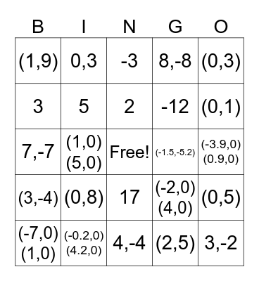 Quadratics Bingo Card