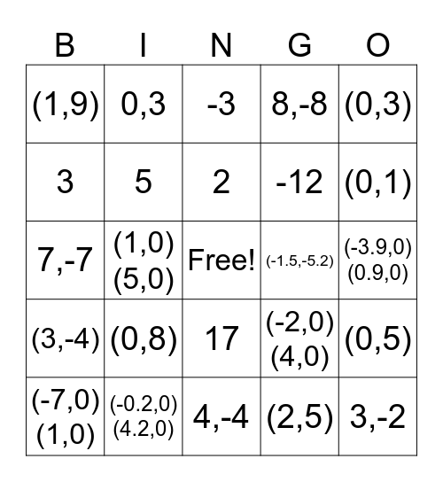 Quadratics Bingo Card