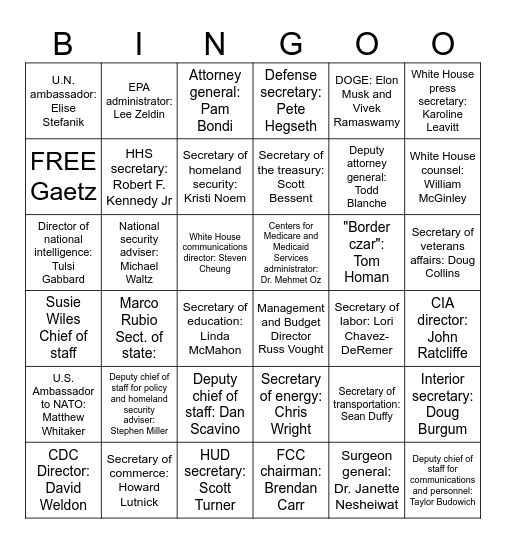 You're FIRED 47 Bingo Card