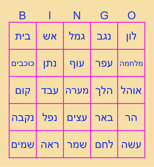 Sefer Beraishis #1 Bingo Card