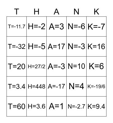 Chapter 4 Test Review Bingo Card