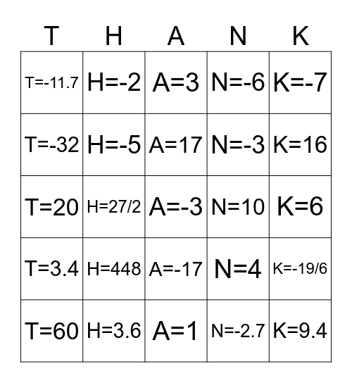 Chapter 4 Test Review Bingo Card