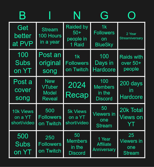 RenKitari 2025 Bingo Card