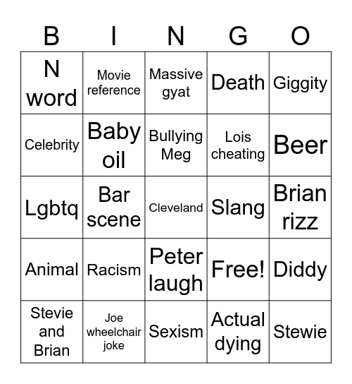 Family guy bingo Card