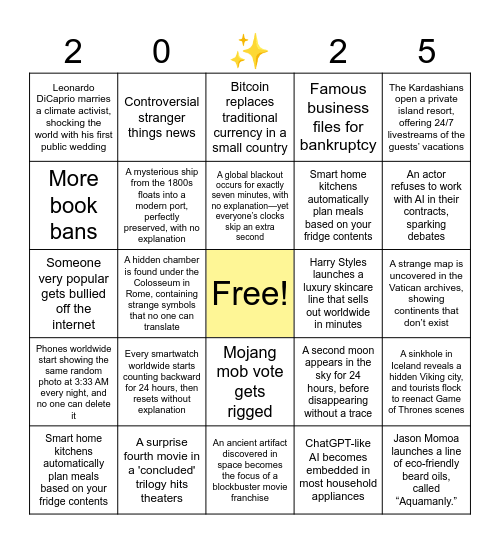 2025 predictions Bingo Card