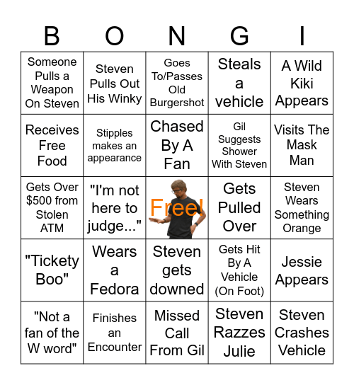 Steven Hayes Bingo (PurpleRp Edition) Bingo Card