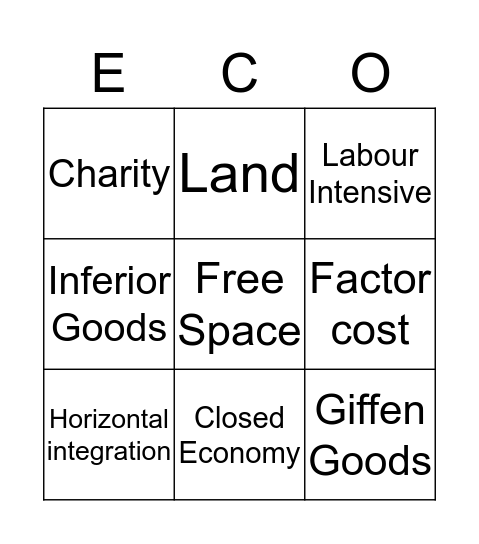 FBLA Economics Bingo Card