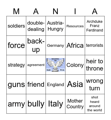 World War I (WWI) Bingo Review Bingo Card