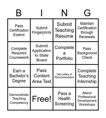 Teacher License Bingo Card