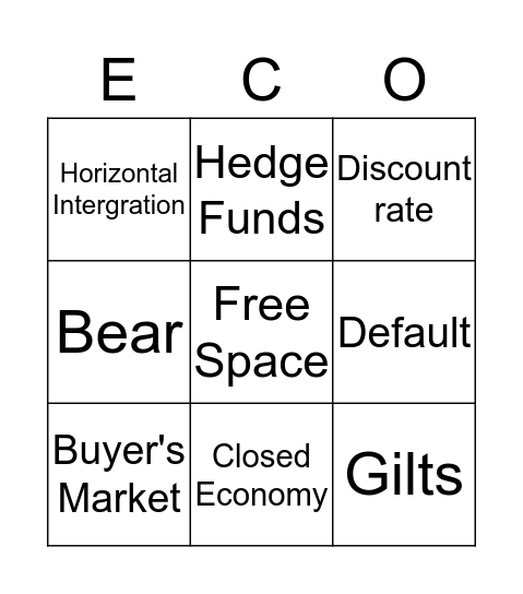 FBLA Economics Bingo Card