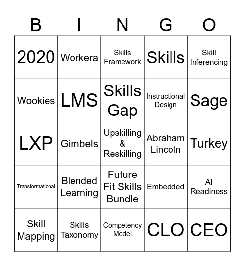 Learning Lingo Bingo Card