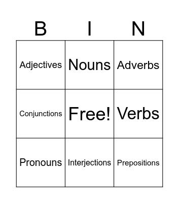 Parts of Speech Bingo Card