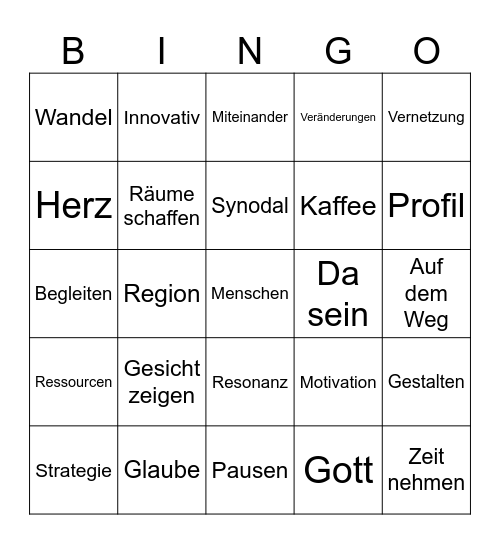 Pastoralklausur Bingo Card