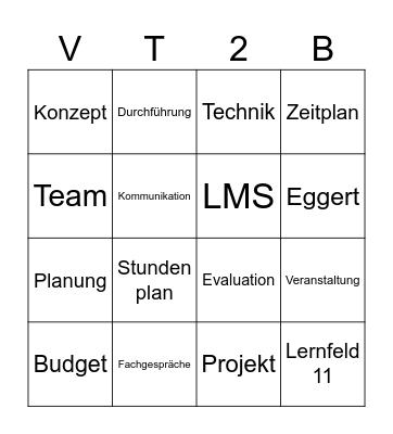 LS11 Fachgespräche Bingo Card