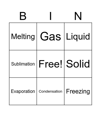 State Changes Bingo Card