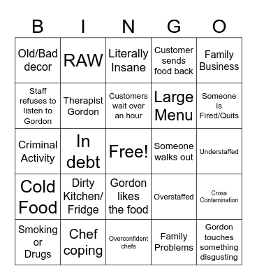 Kitchen Nightmares Bingo Card