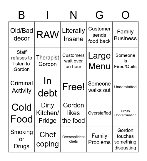 Kitchen Nightmares Bingo Card