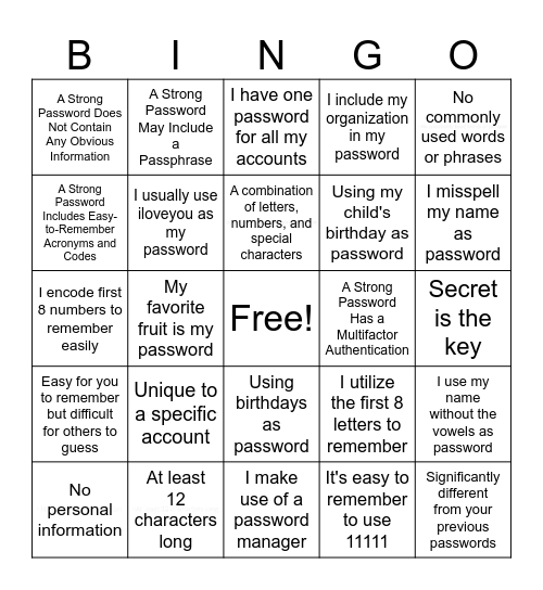 Password Management Bingo Card