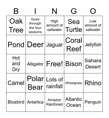 Ecosystem Bingo Card