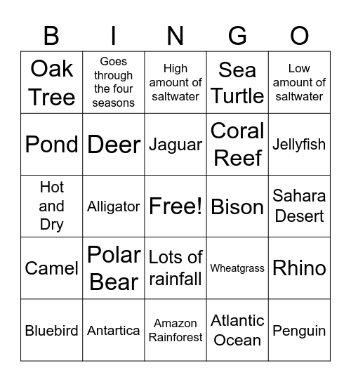 Ecosystem Bingo Card