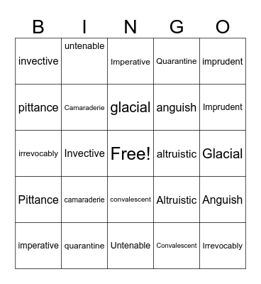 Night Chapter 2 Vocabulary Bingo Card