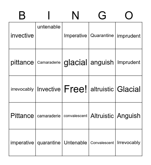 Night Chapter 2 Vocabulary Bingo Card