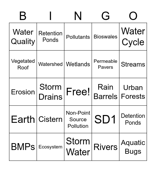 Storm Water Bingo Card