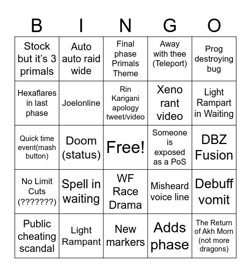 FRU World Race Bingo Card