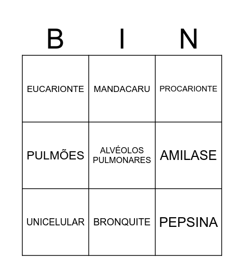 REVISÃO DE BIOLOGIA Bingo Card