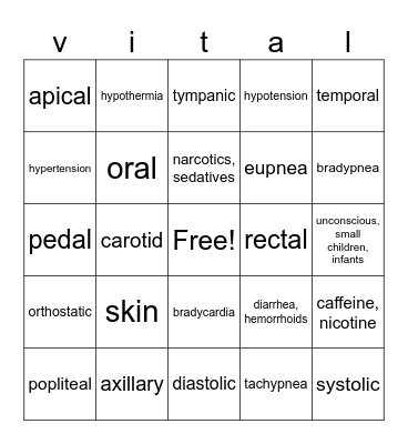 Vital Signs Bingo Card